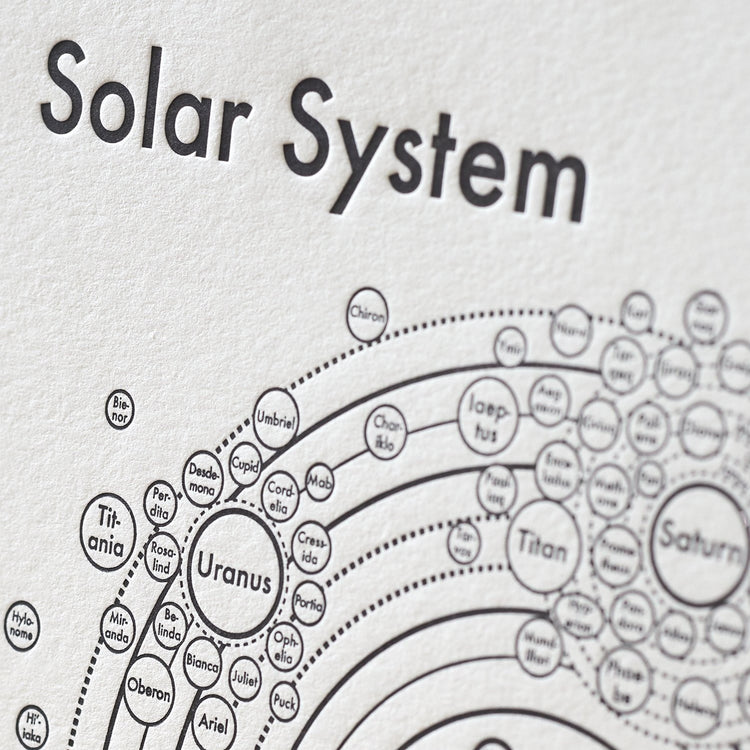 Solar System Map Letterpress Print - Black/White
