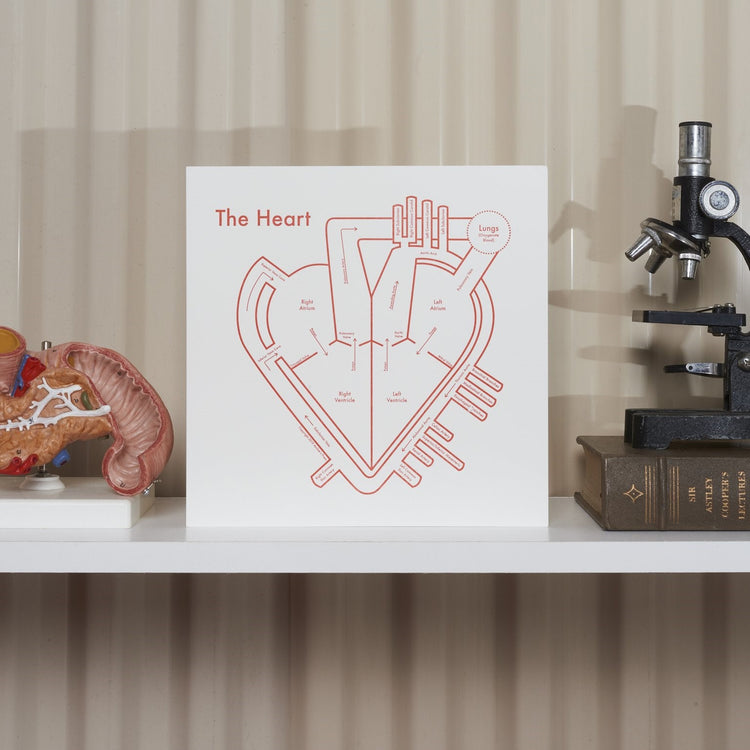The Heart Letterpress Print