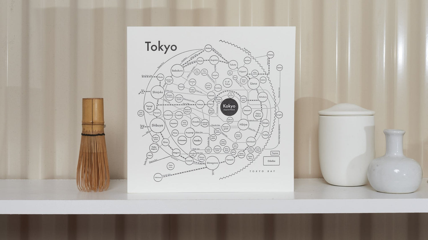 Cities Letterpress Prints