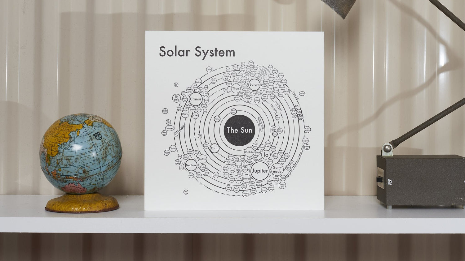 Outer Space Letterpress Prints