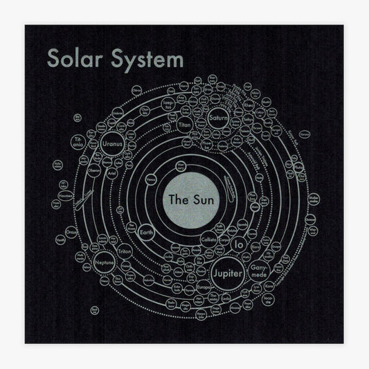 Solar System Map Letterpress Print - Silver/Black